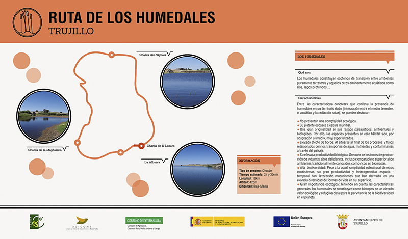Rutas ornitolgicas de Trujillo